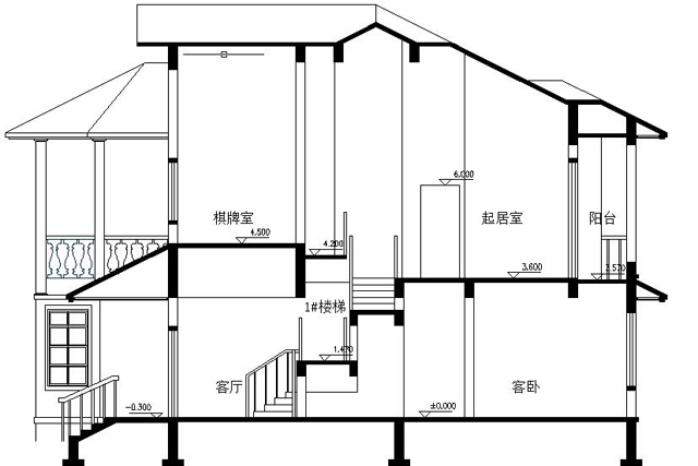 鋼結(jié)構(gòu)別墅：FK-GH202+兩層-19.60X14.60米(圖2)