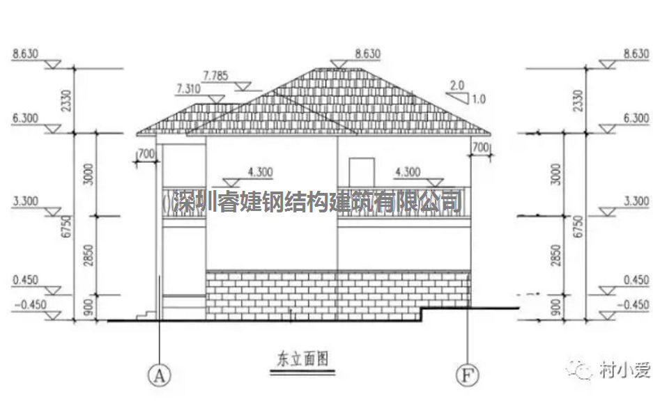 鄉(xiāng)村業(yè)主自建兩層輕鋼別墅，造價(jià)才40多萬，引來全村人的關(guān)注(圖6)