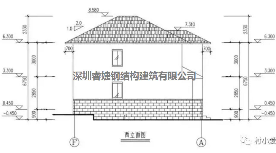 鄉(xiāng)村業(yè)主自建兩層輕鋼別墅，造價(jià)才40多萬，引來全村人的關(guān)注(圖7)