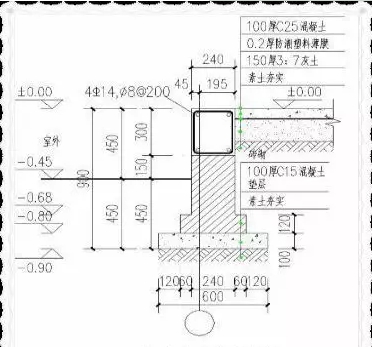 輕鋼別墅地基