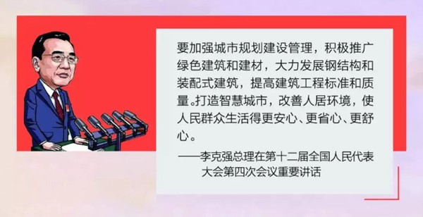 同樣都是輕鋼別墅 為什么有的價(jià)格高有的價(jià)格低？(圖1)