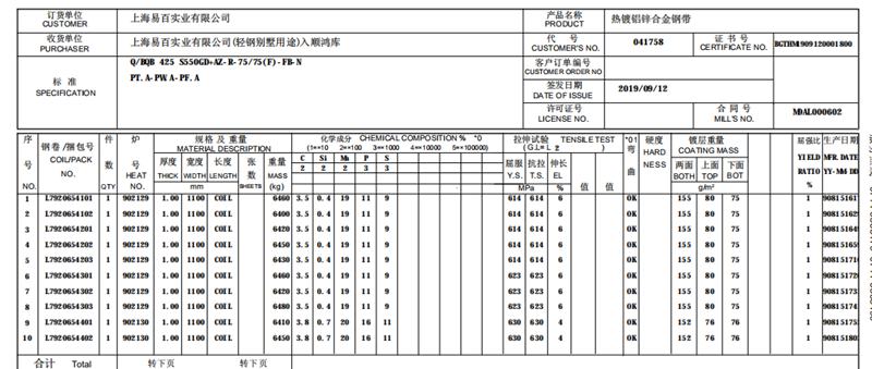 輕鋼龍骨數(shù)據(jù)