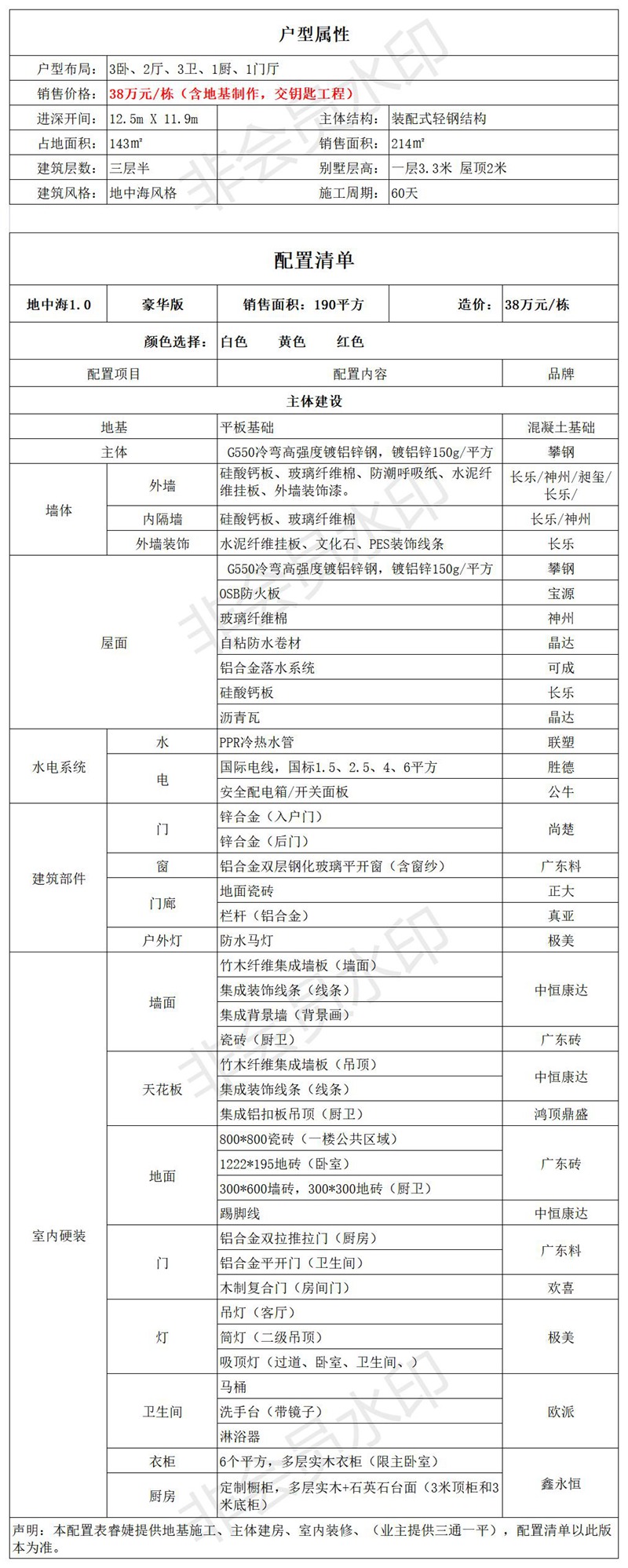 輕鋼別墅配置表